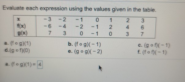 Solved Evaluate each expression using the values given in | Chegg.com