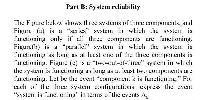 Solved The Figure below shows three systems of three | Chegg.com