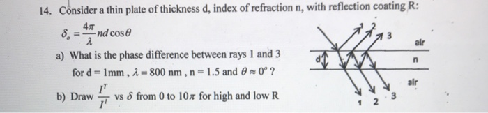 Solved 14. Consider a thin plate of thickness d, index of | Chegg.com