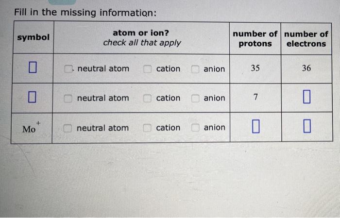 Solved Fill in the missing information: symbol atom or ion? | Chegg.com