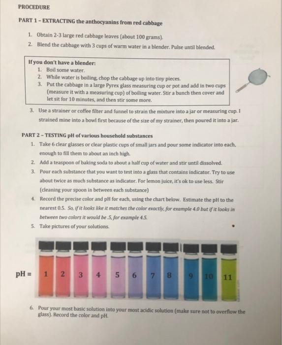 ph of coffee class 10