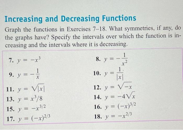 Solved Increasing and Decreasing Functions Graph the | Chegg.com