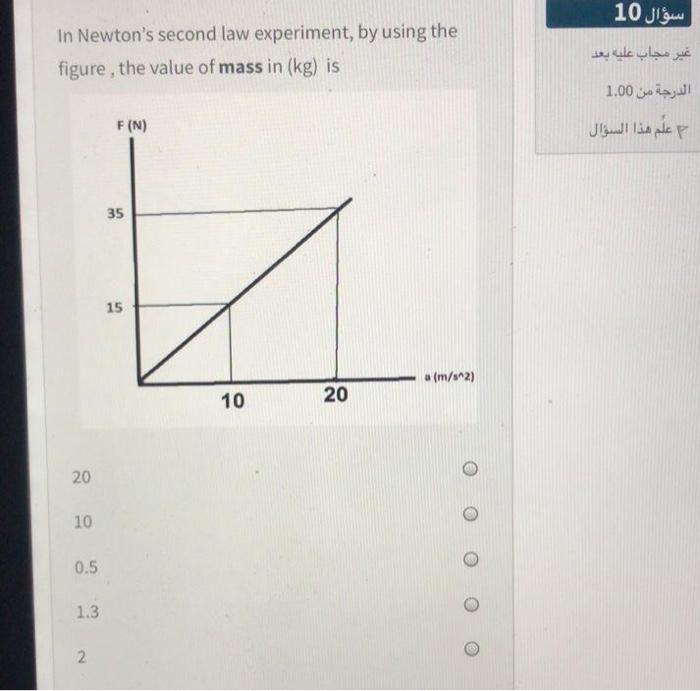 Solved سؤال 10 In Newton's second law experiment, by using | Chegg.com