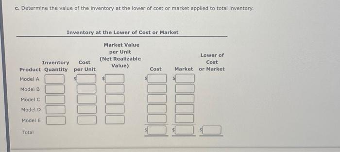 Solved B. Determine The Value Of The Inventory At The | Chegg.com