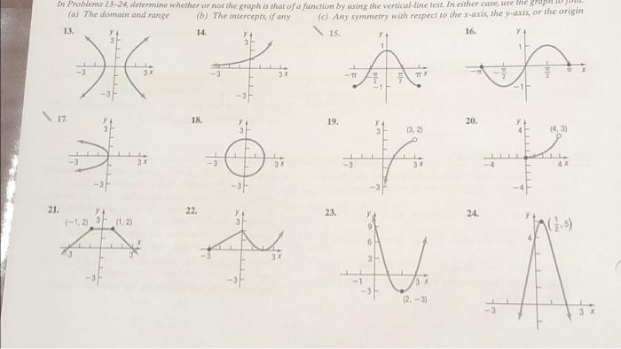 Solved In Problems 13-24, determine whether or not the graph | Chegg.com