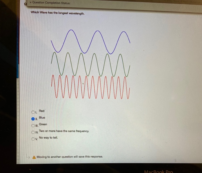 Solved Question Completion Status: Which Wave has the | Chegg.com