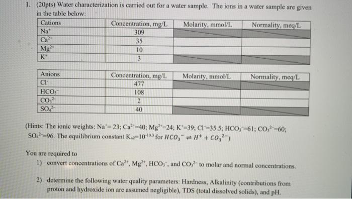 Solved 1. (20pts) Water characterization is carried out for | Chegg.com