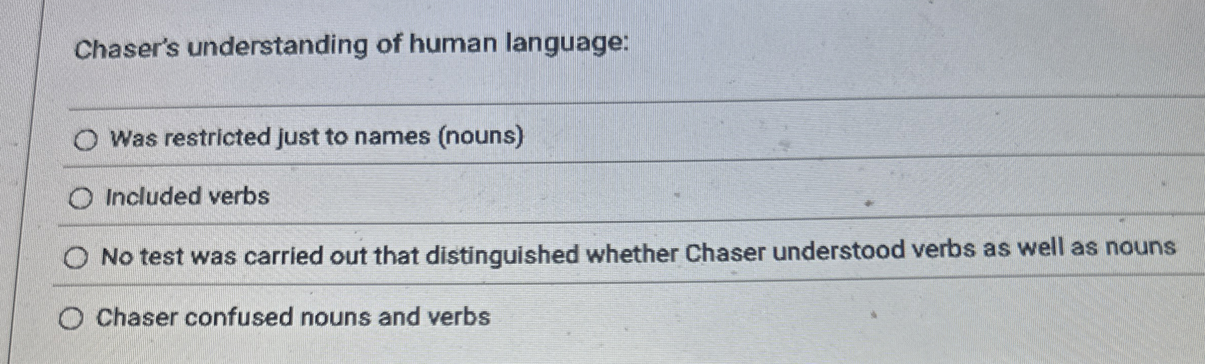 Solved Chaser's understanding of human language: ﻿Was | Chegg.com