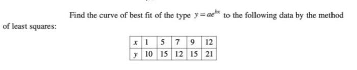 Solved Of Least Squares: Find The Curve Of Best Fit Of The | Chegg.com