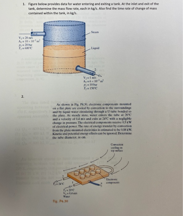 Solved 1. Figure below provides data for water entering and