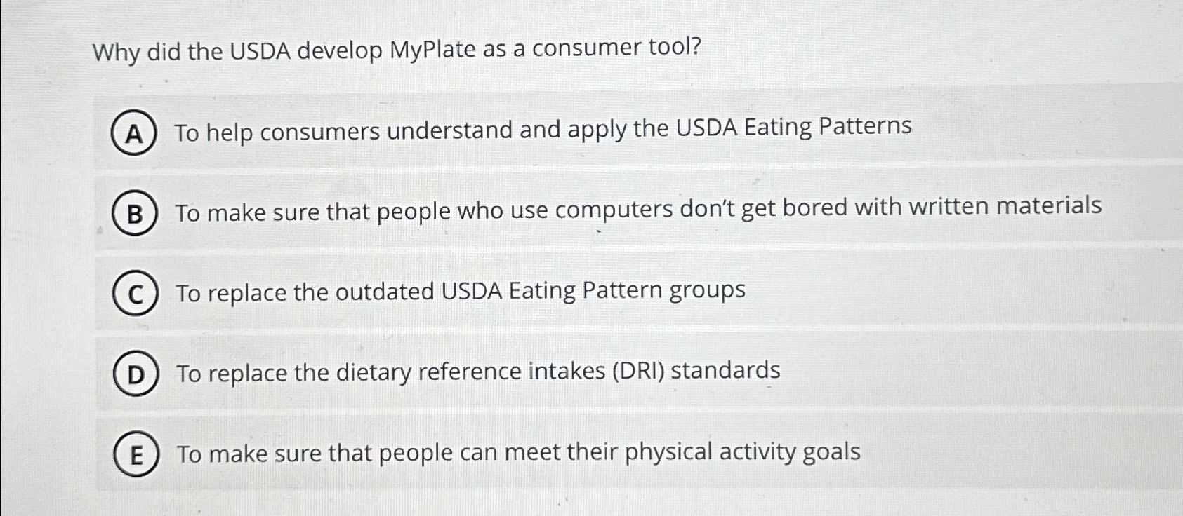 Solved Why did the USDA develop MyPlate as a consumer | Chegg.com