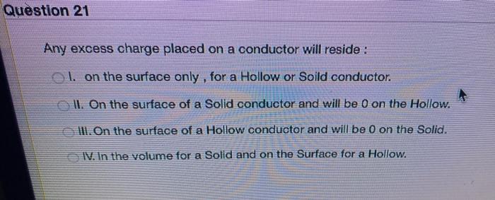 Solved Question 21 Any excess charge placed on a conductor | Chegg.com