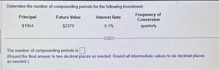 number of compounding periods per year calculator