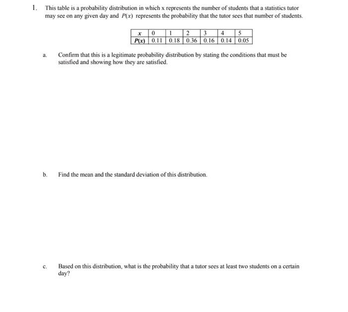 Solved This table is a probability distribution in which x | Chegg.com