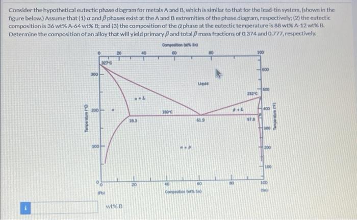 Solved Consider The Hypothetical Eutectic Phase Diagram For | Chegg.com