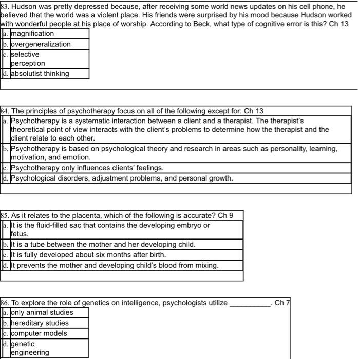 Solved Hudson Was Pretty Depressed Because After Chegg Com