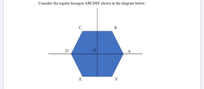 Solved Consider the regular hexagon ABCDEF shown in the | Chegg.com