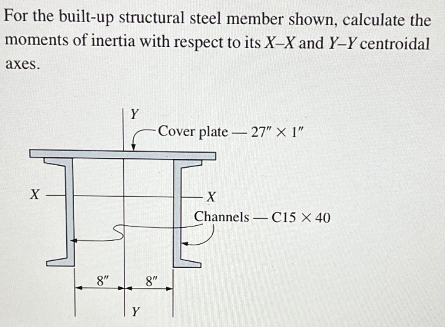 Solved For the built-up structural steel member shown, | Chegg.com