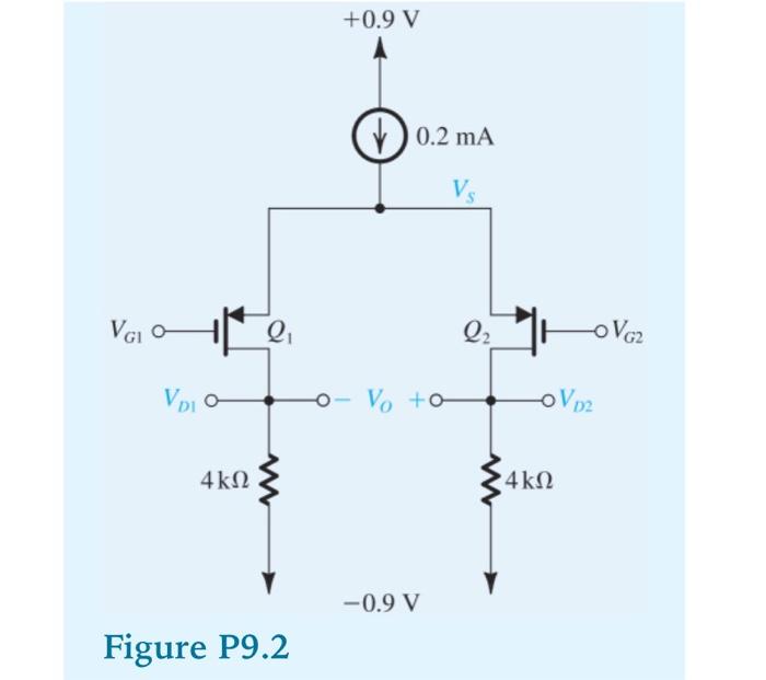 Solved 9.1 For An NMOS Differential Pair With A Common-mode | Chegg.com