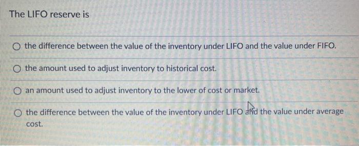 Solved The LIFO reserve is the difference between the value | Chegg.com