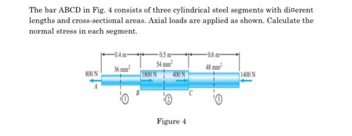 Solved The Bar Abcd In Fig Consists Of Three Cylindrical Chegg Com