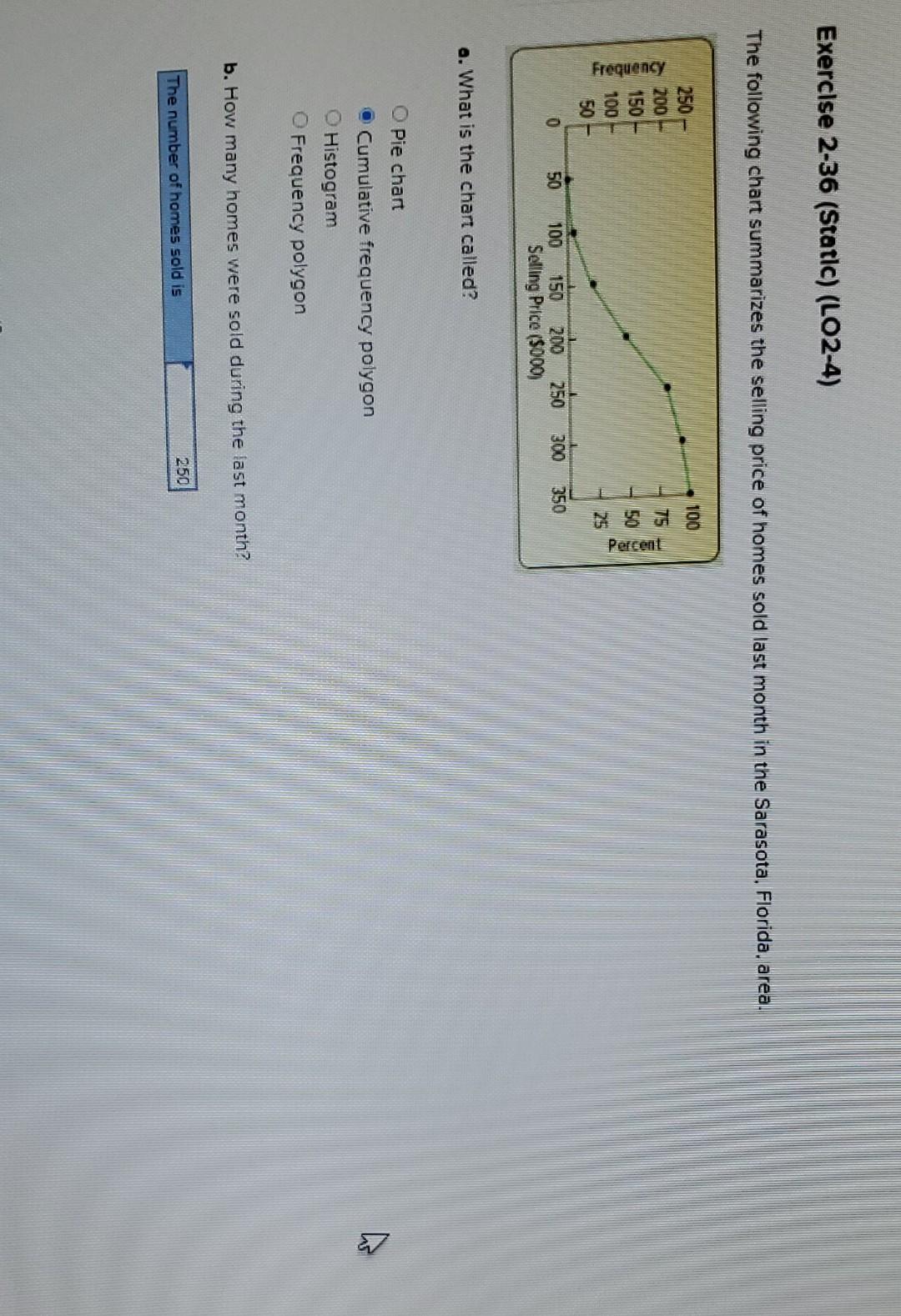 Solved Exercise 2 36 Static Lo2 4 The Following Chart Chegg Com