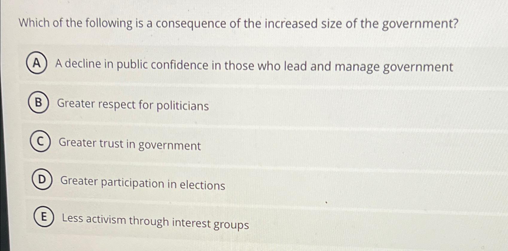 some loss of support of the government is a likely consequence