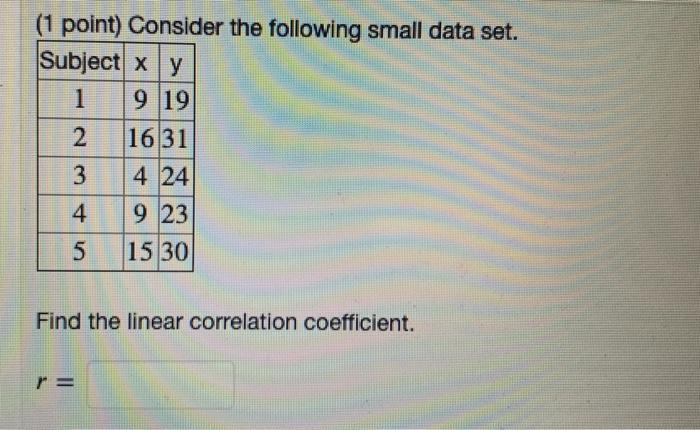 Solved (1 point) Consider the following small data set. | Chegg.com