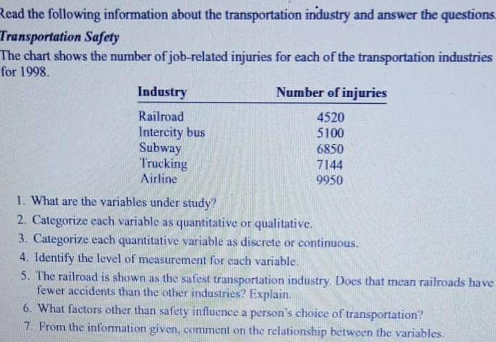 write an argumentative essay on the topic road transportation is safer than air transportation