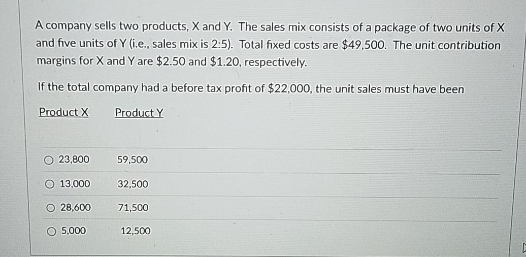 Solved A company sells two products, X and Y . ﻿The sales | Chegg.com