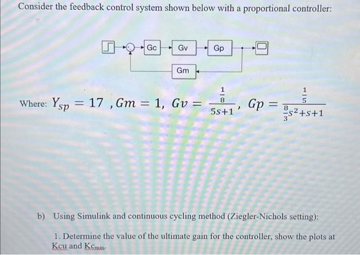 Solved Consider The Feedback Control System Shown Below With | Chegg.com