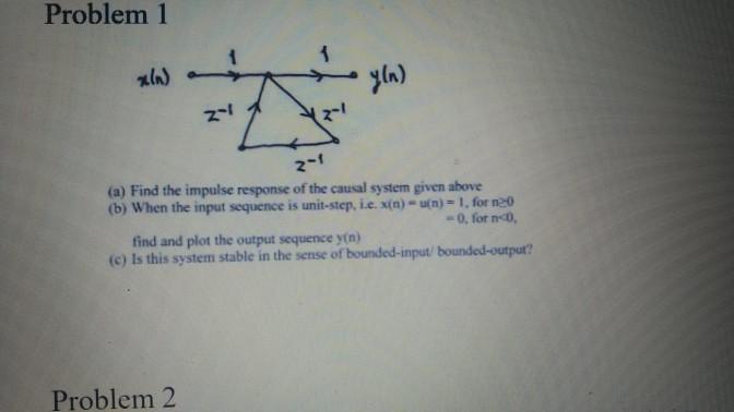 Solved Problem 2 A system with input and output signals X(n) | Chegg.com