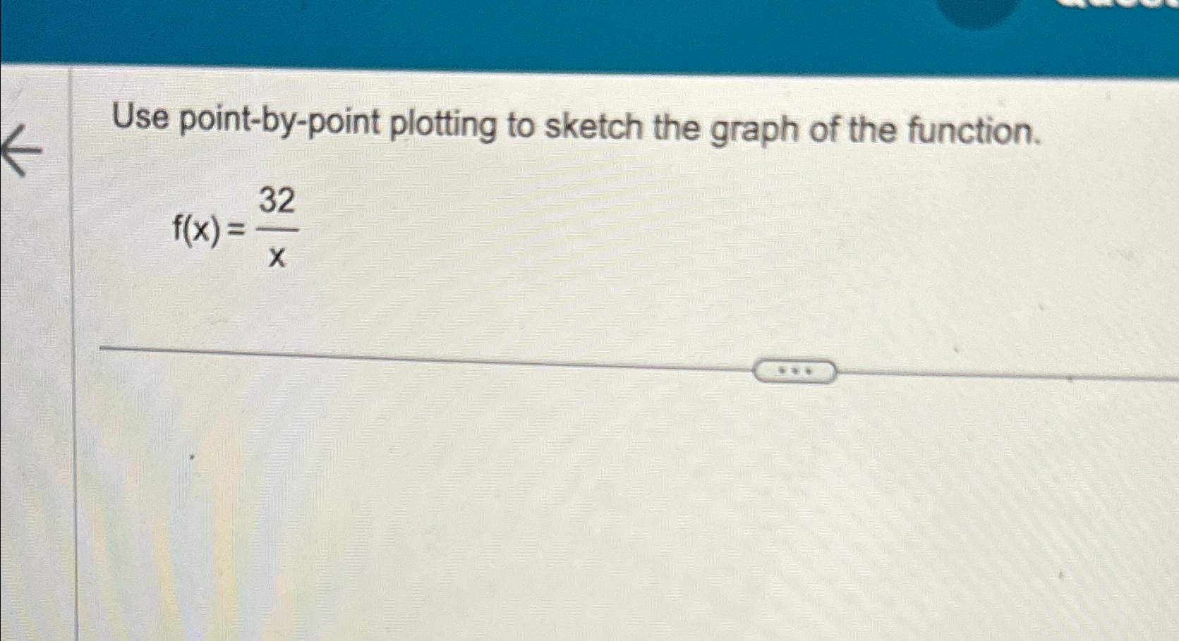 Solved Use point-by-point plotting to sketch the graph of | Chegg.com