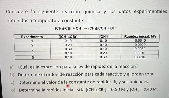 Considere la siguiente reacción química y los datos experimentales obtenidos a temperatura constante. \[ \left(\mathrm{CH}_{3