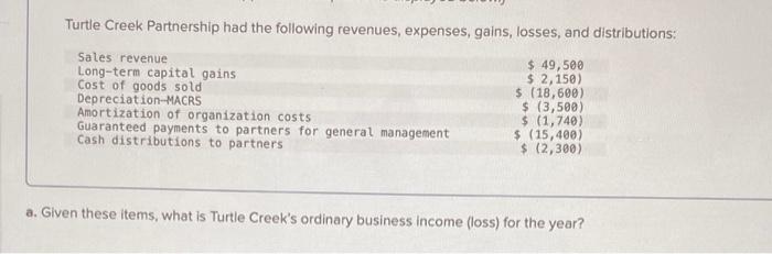 solved-turtle-creek-partnership-had-the-following-revenues-chegg