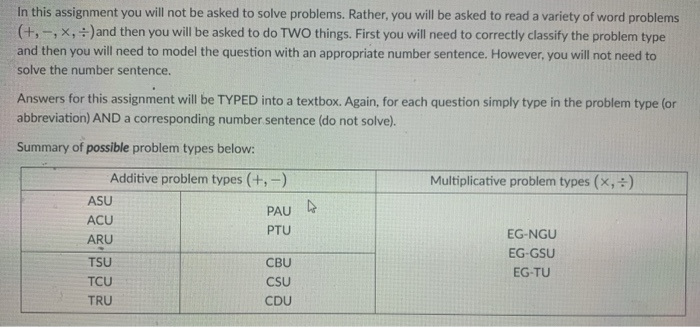 Solved In this assignment you will not be asked to solve | Chegg.com