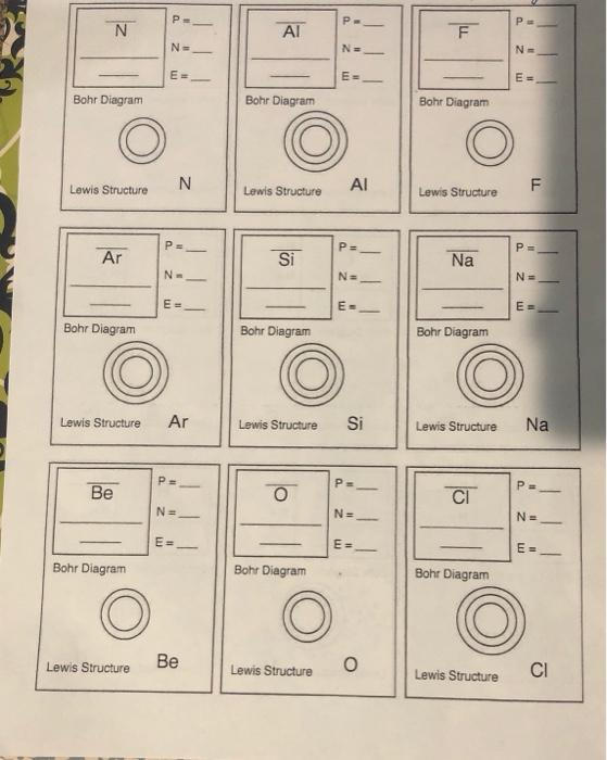 Solved Periodic Table Basics P 5 Ne 6