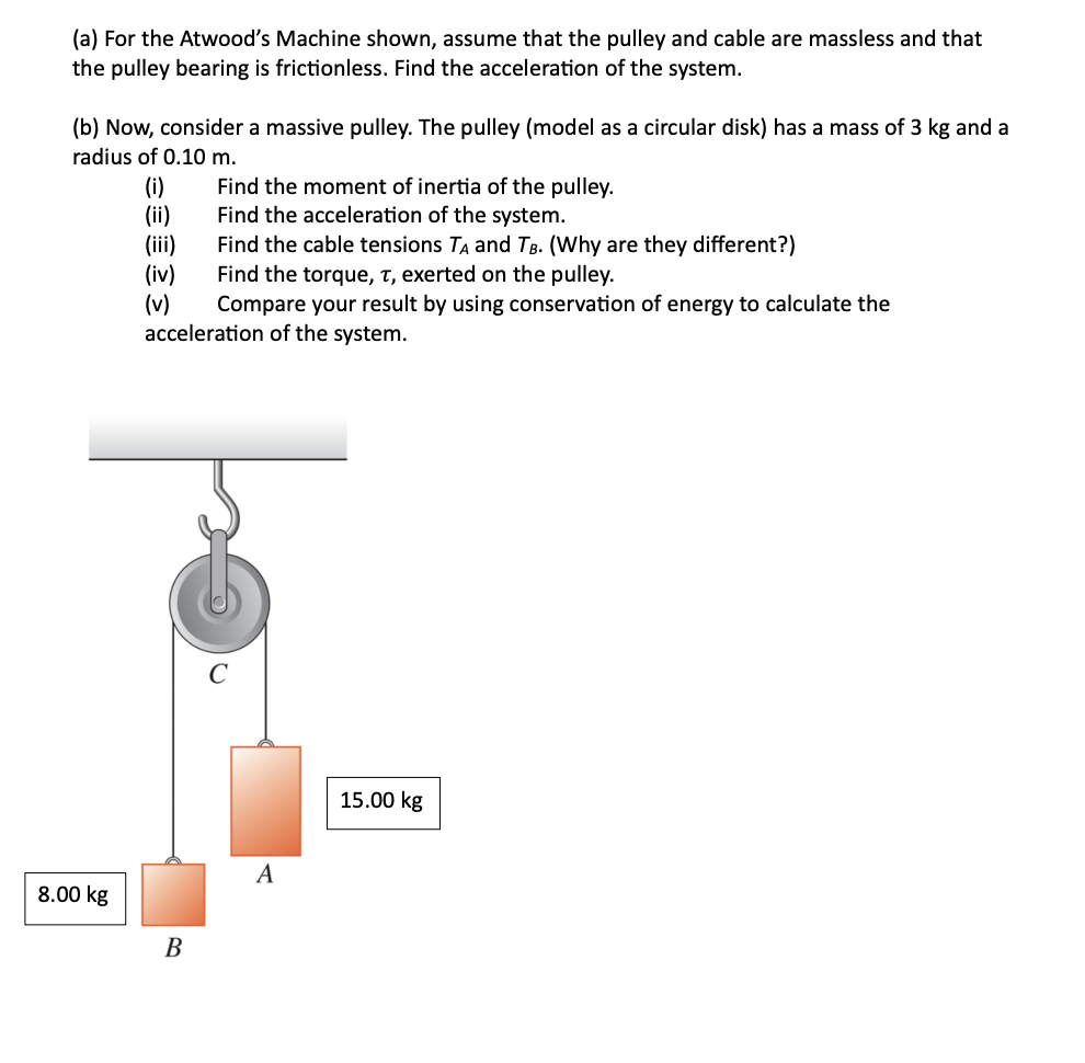 Solved (a) ﻿For the Atwood's Machine shown, assume that the | Chegg.com