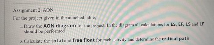 Assignment 2: AON
For the project given in the attached table;
1. Draw the AON diagram for the project. In the diagram all ca