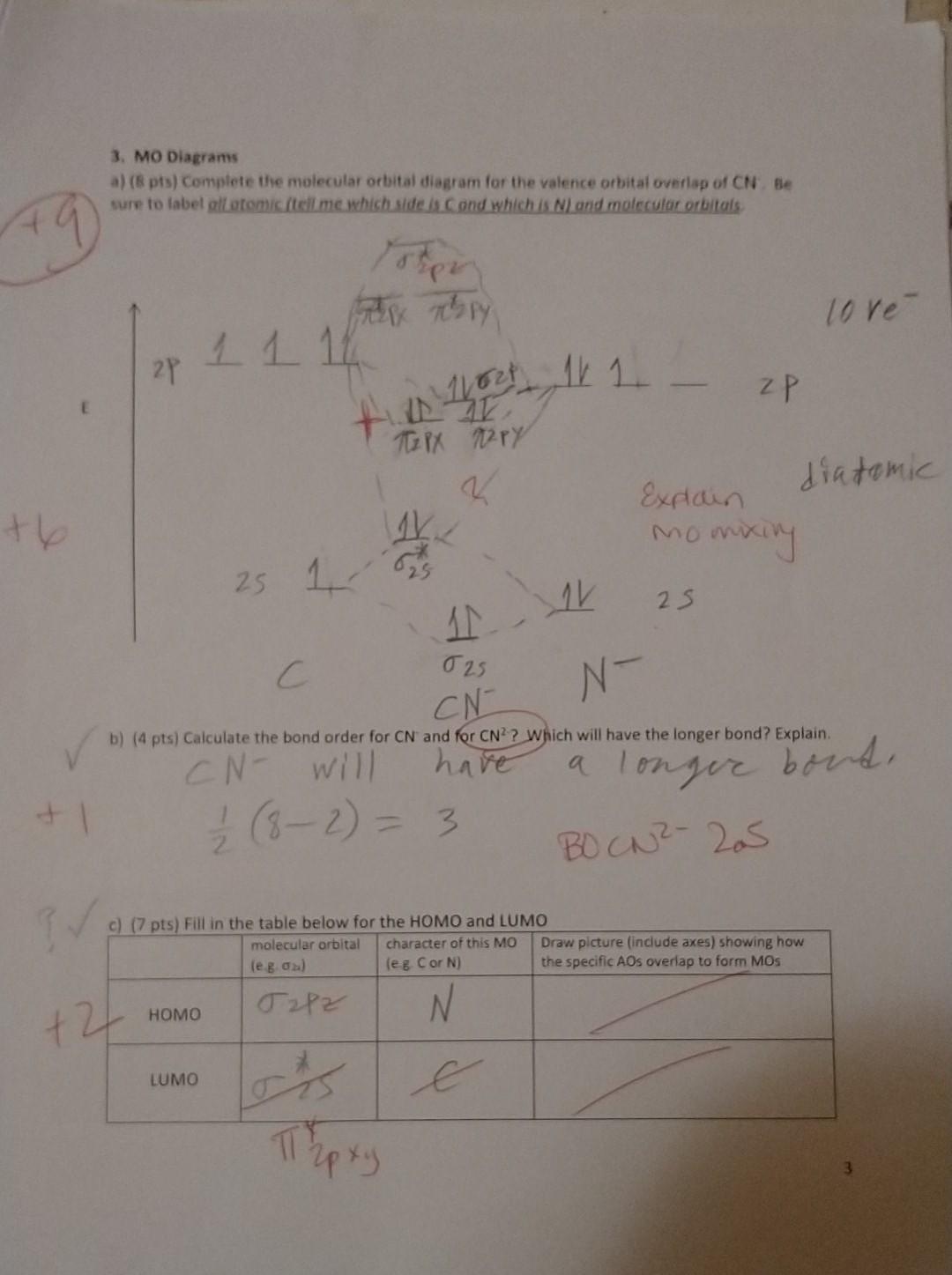 Solved 3. MO Diagrams a) (8 pts) Complete the molecular | Chegg.com