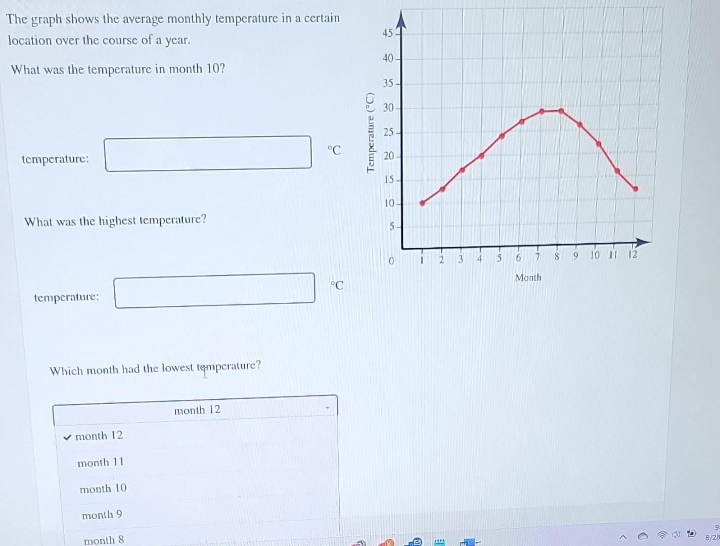 Solved The graph shows the average monthly temperature in a | Chegg.com