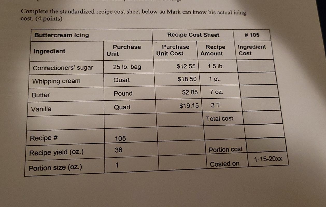 Solved Complete the standardized recipe cost sheet below so