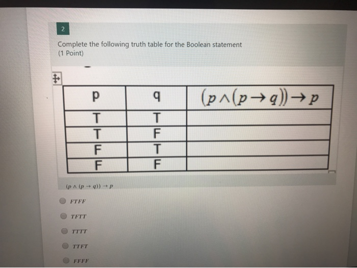 Solved 2 Complete the following truth table for the Boolean | Chegg.com