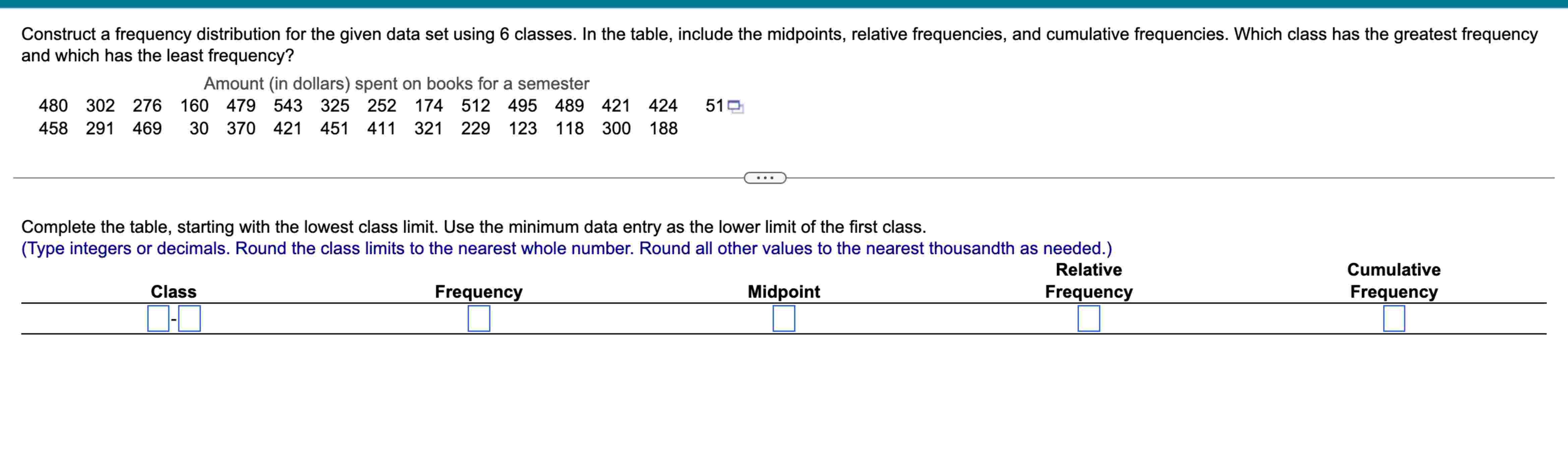 Solved Construct a frequency distribution for the given data | Chegg.com