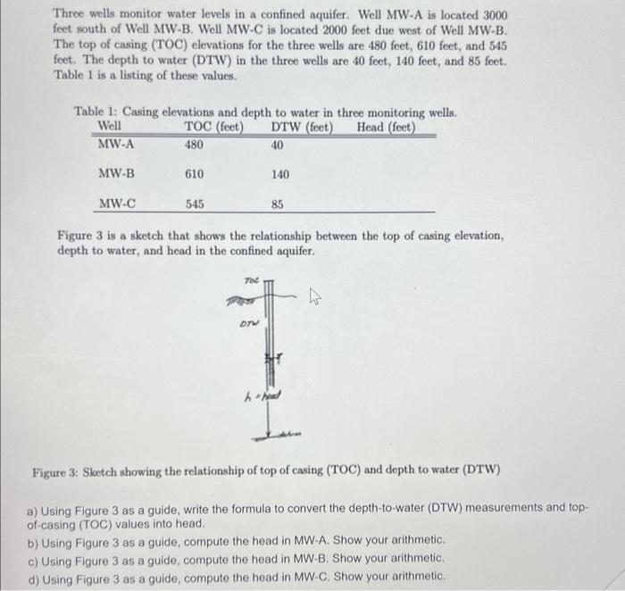 Three Wells Monitor Water Levels In A Confined | Chegg.com