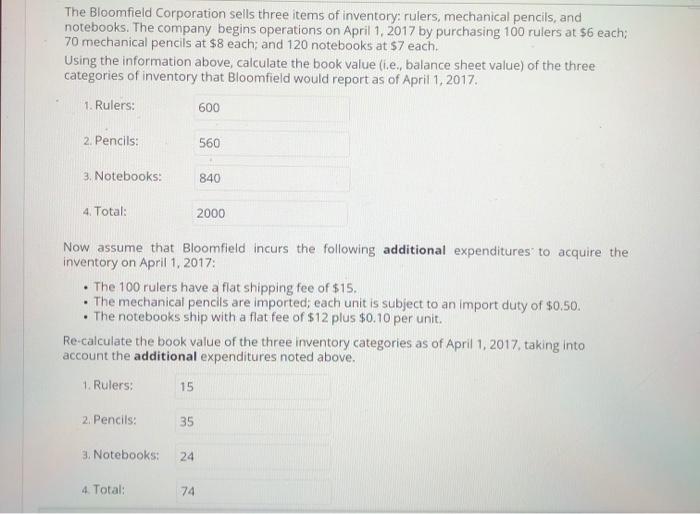 Solved The Bloomfield Corporation sells three items of