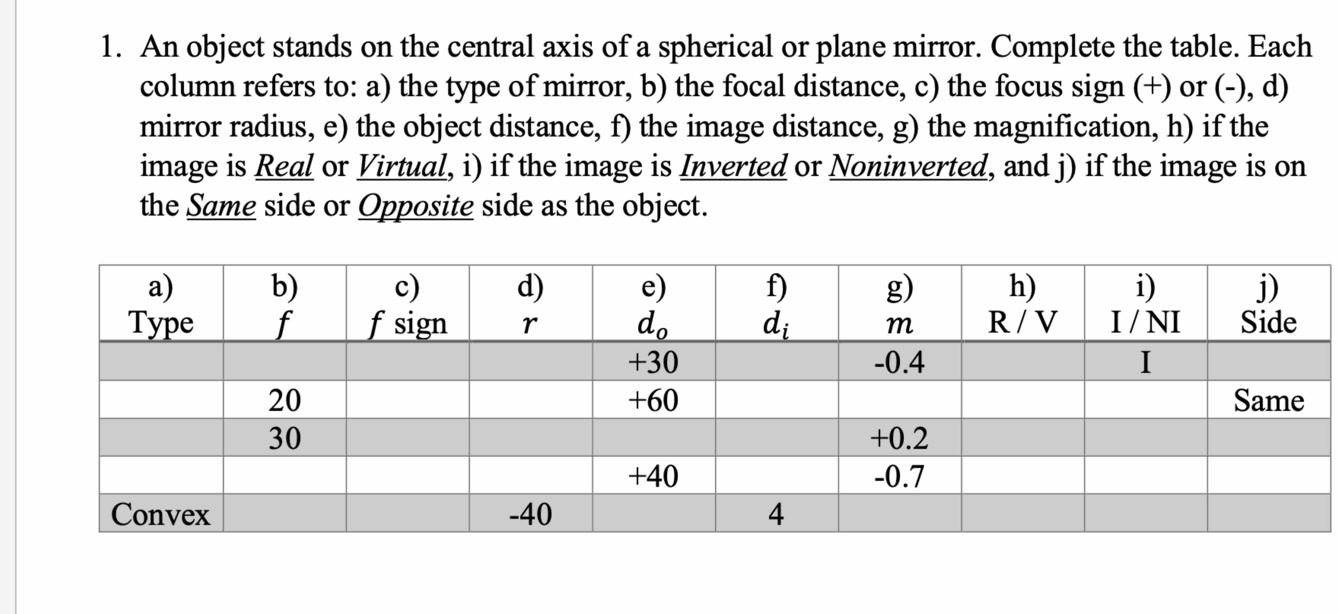 Solved An object stands on the central axis of a spherical | Chegg.com