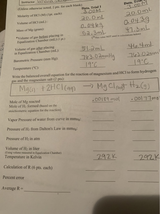 Solved I need help with the calculations and how to find the | Chegg.com