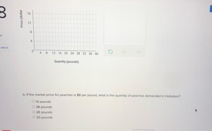 Solved Savod Help SO 2 Use the figure below to answer the | Chegg.com
