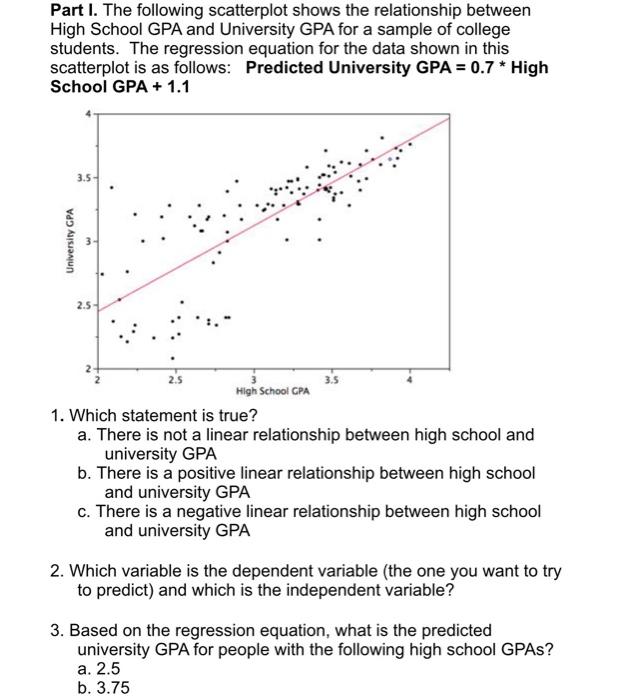 Part I. The following scatterplot shows the relationship between
High School GPA and University GPA for a sample of college
s